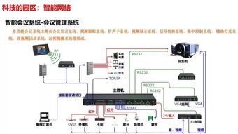 新智賦能，通訊先行——最新版智慧園區整體解決方案之通訊系統工程